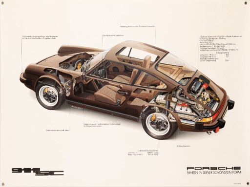 Porsche 911 SC Cutaway – 1983 – Original Vintage Porsche Poster by Studio Farr – Automotive Art – 76x102 cm