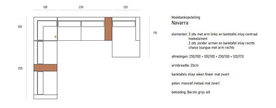 Image 1 of Sofá esquinero Navarra de la colección RB