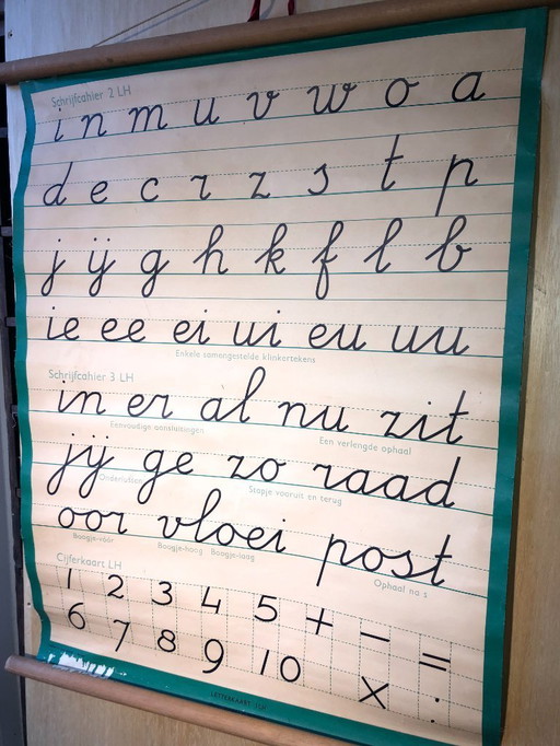 Tabella scolastica vintage, mappa scolastica, lettere e scrittura - 64 x 86 Wolters Noordhoff, come nuova