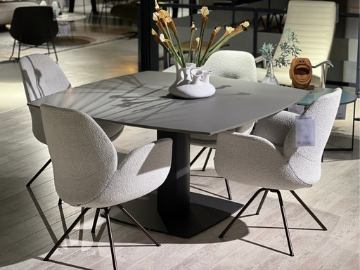 Curva – Metaform, eettafels