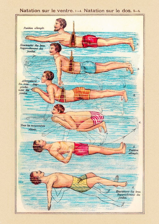 Unterricht im Bauch- und Rückenschwimmen - 1899 - Poster