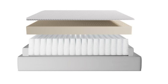 Image 1 of Simmons Hamptons MEDIUM Matras – Luxe Comfort & Optimale Ondersteuning