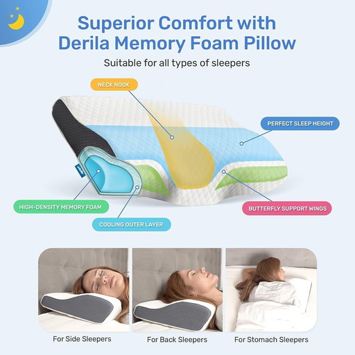 Derila Oreiller Mémoire de Forme Queensize (Pack de 1) - Coussin Mémoire de Forme pour Dormeurs Latéraux, Dorsaux et sur Le Vent
