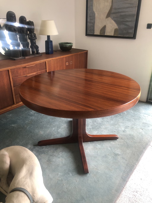 Baumann table