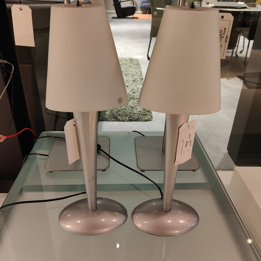 Lampe de table champignon de marque privée