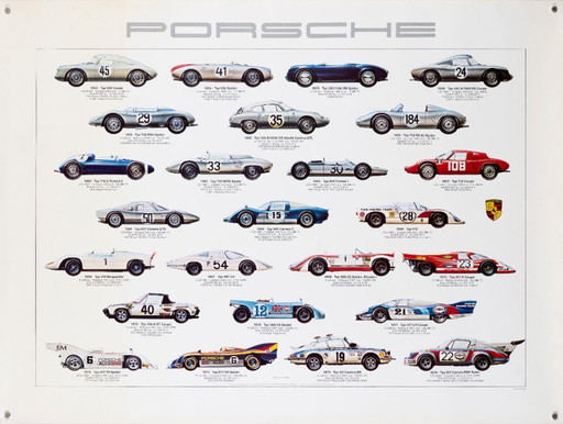 Porsche Rennwagen 1953-1974 – 1977 – Póster original vintage de Porsche de Ken Rush – Vintage Motorsport – 76x102 cm