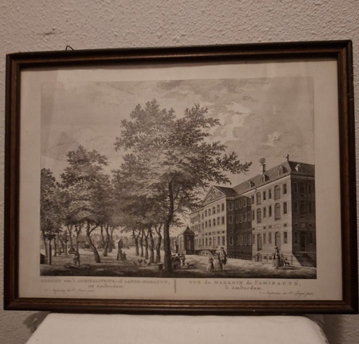 Amsterdamer Stadtstich – historische Stadtansicht