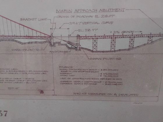 Disegno tecnico del Golden Gate Bridge, incorniciato, Litografie e stampe, Carta, Legno, Nero, Klassiek (foto 2 di 10)