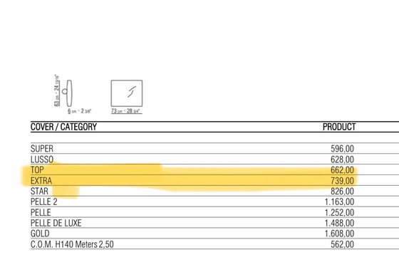 Image 1 of Flexform Romeo 4-seater 288cm in fabric cat Extra LP € 17,000