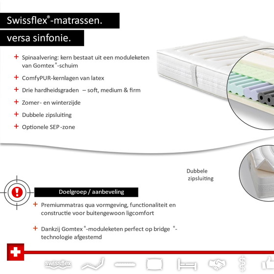 Image 1 of Swissflex Sinfonie mattress - 90x210 medium