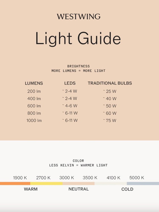 Image 1 of Audo Copenhagen – Hashira Große dimmbare LED-Pendelleuchte (Leinen)