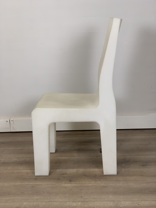 6xPortafoglio centrale del museo