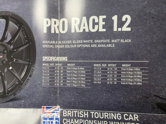Image 1 of 4 Pro Race 1.2 velgen