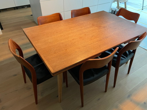 Hans Wegner eettafel