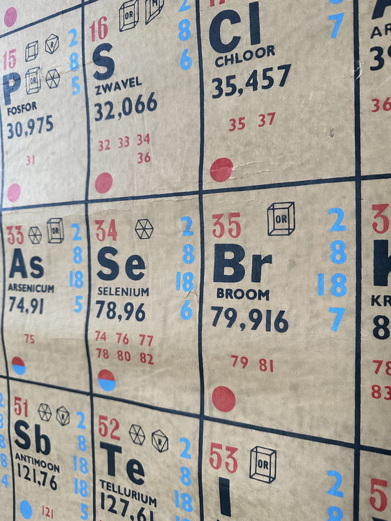 Image 1 of XXL vintage linnen kaart ‘periodiek systeem der elementen’