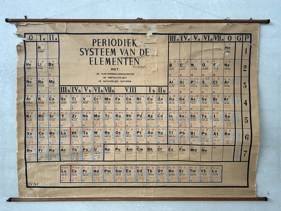 Image 1 of XXL vintage linnen kaart ‘periodiek systeem der elementen’