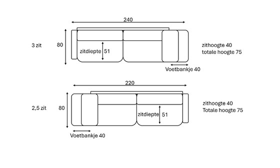 Image 1 of WK Wohnen Geatano 687 design banken 3 en 2,5 zit