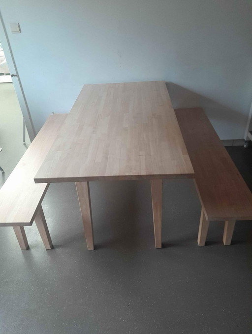 Eettafel 2 Banken