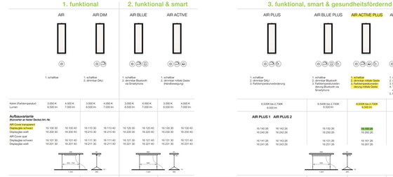 Image 1 of 1x Grimmeisen Onyxx Air hanglamp