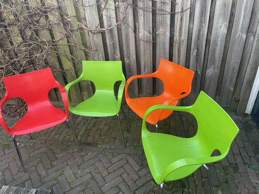 4X Acta Jim Stoelen