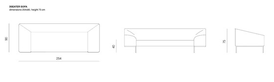 Image 1 of Prostoria Seam By Böttcher & Kayser 3-zitsbank