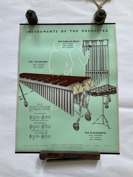 Vintage poster Boosey & Hawkes - orkestinstrumenten - de xylofoon en de tubular bells