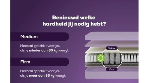 Nieuwe Kameo Essence Aanpasbaar Matras 