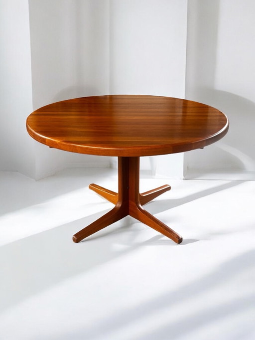 Ronde tafel