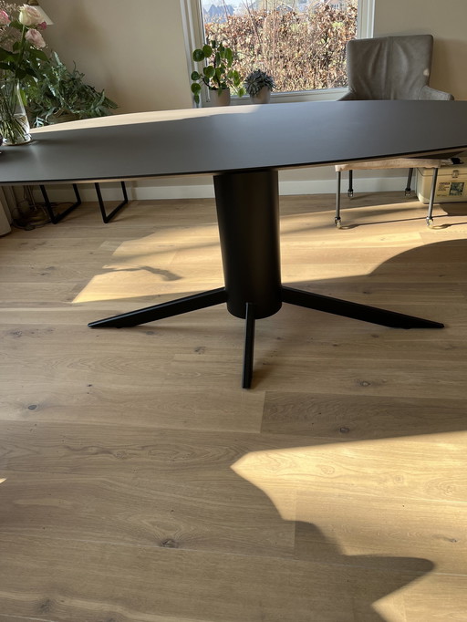 Eettafel Baenks