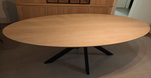 Eettafel