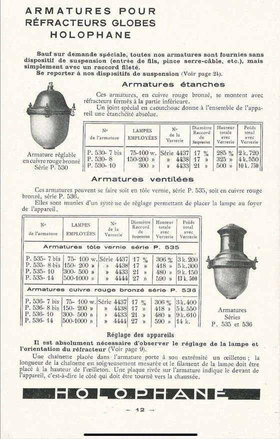 Image 1 of 1930 Holophane Straatlantaarn