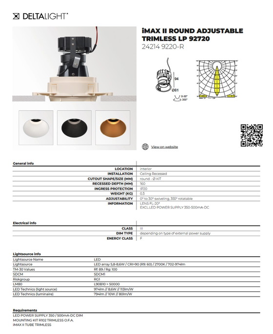 Image 1 of 13x- Deltalight spotje