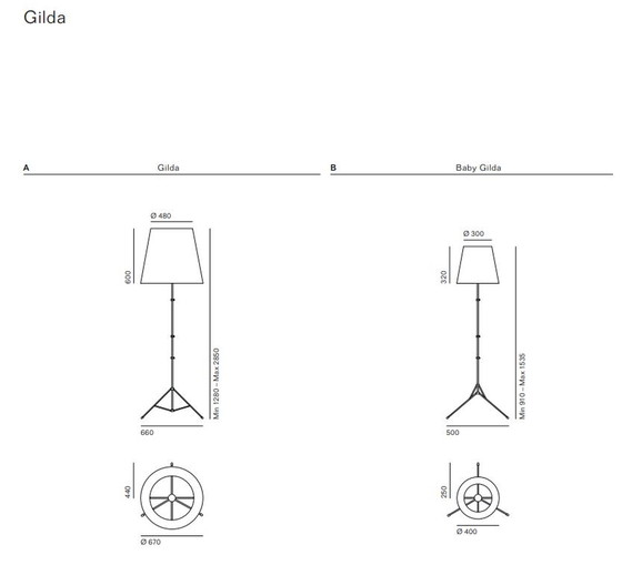 Image 1 of 1x Pallucco Gilda Vloerlamp