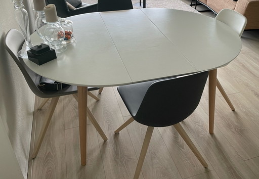 Kave Oqui eettafel