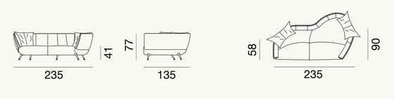 Image 1 of de Sede DS-102 bank