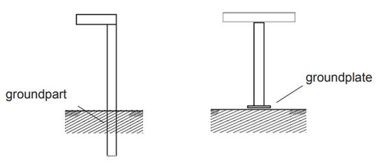 Image 1 of QC lightfactory Q.Neo bench (met rugleuning)