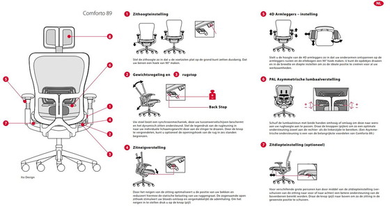 Image 1 of Haworth Comforto Zody 8963 office chair