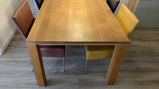 Gelderland table