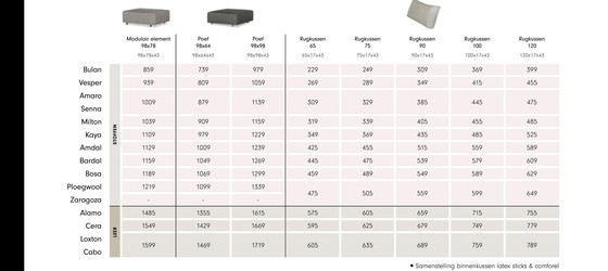 Image 1 of EYYE Cella 2.5-seater sofa "element pouf"