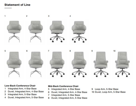 Image 1 of Coalesse Massaud Conference Chair