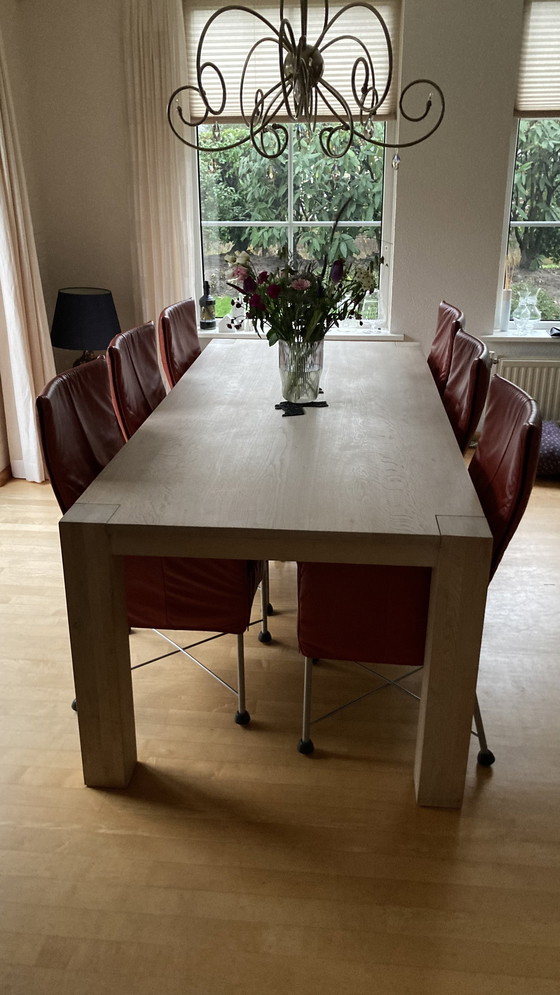 Image 1 of Modern table