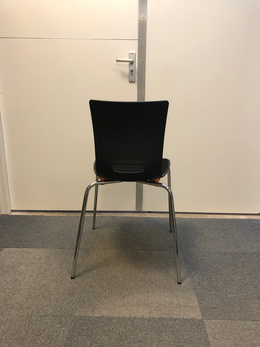 Modello Labofa Groovy