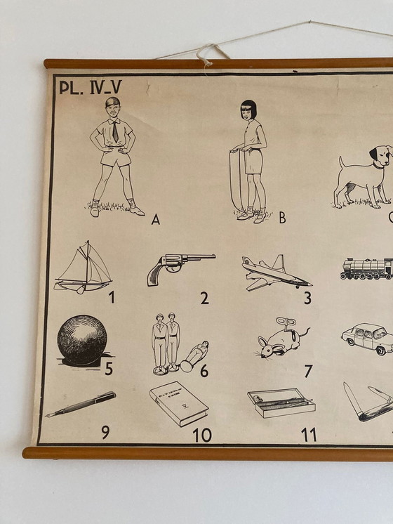 Image 1 of Carte scolaire ancienne avec illustrations