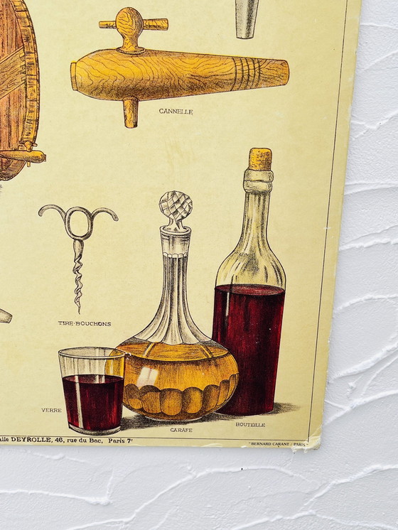 Image 1 of Panneau Pédagogique sur le Vin
