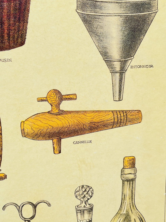 Image 1 of Panneau Pédagogique sur le Vin