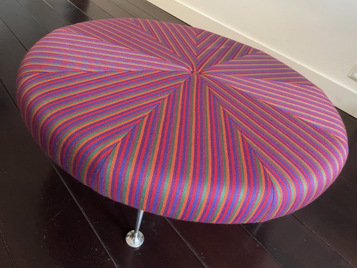 Vitra Color Wheel, Alexander Girard, Round Design Seat