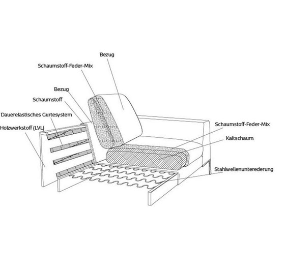 Image 1 of Flexlux Loana 153