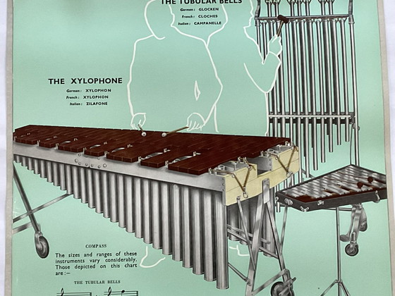Image 1 of Vintage Poster Boosey & Hawkes – Orchesterinstrumente – Das Xylophon und die Röhrenglocken