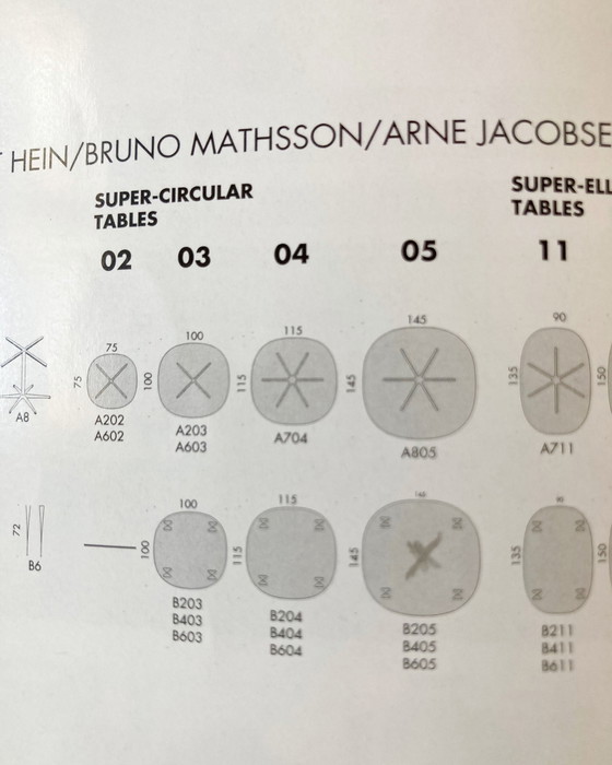 Image 1 of Fritz Hansen Super Circular von Bruno Mathsson