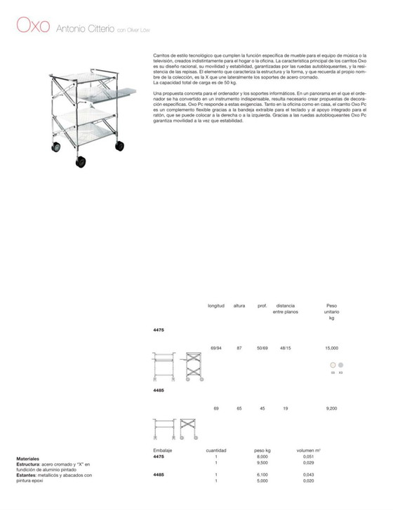 Image 1 of Computer-Modul Kartell Oxo '98